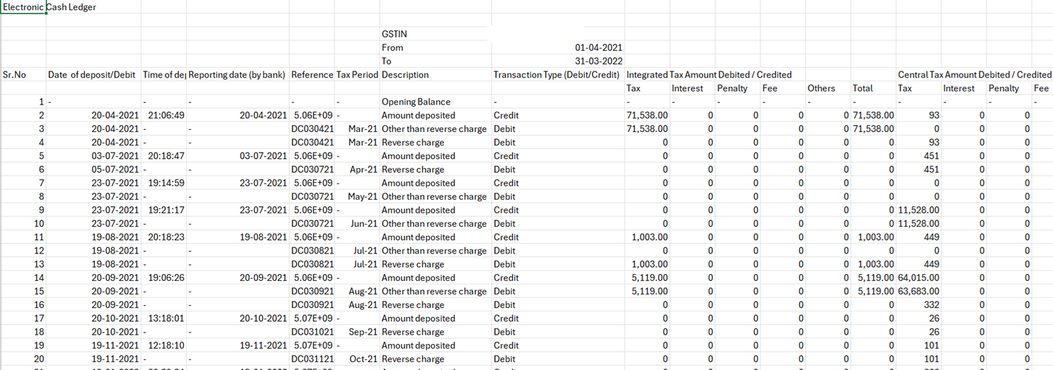 GSTR1 format